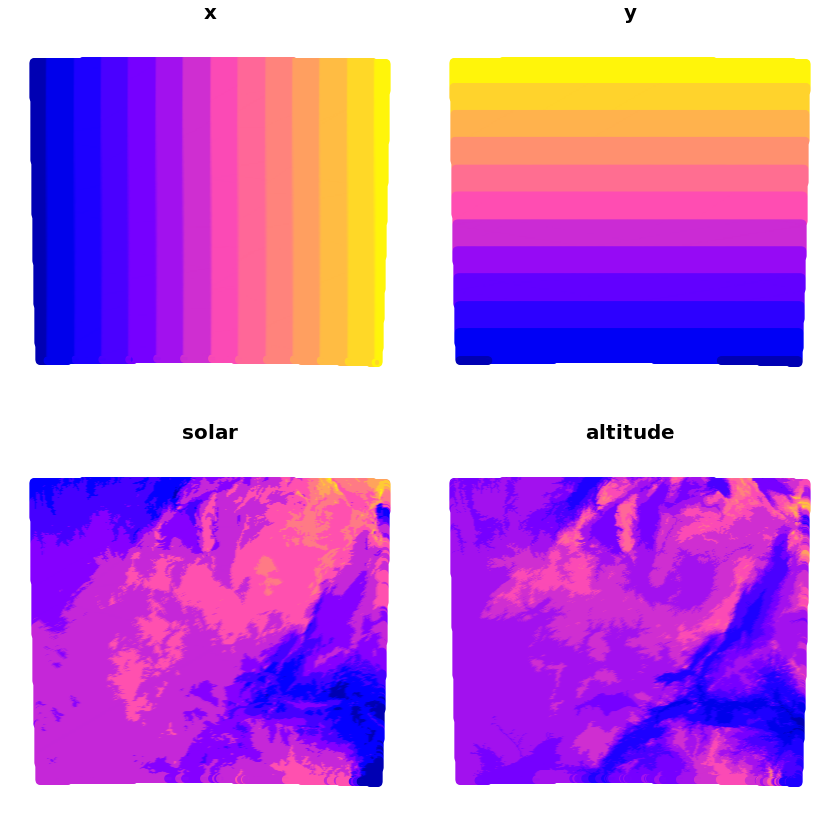 ../_images/06-Spatial-Interpolation-Part-1_27_0.png
