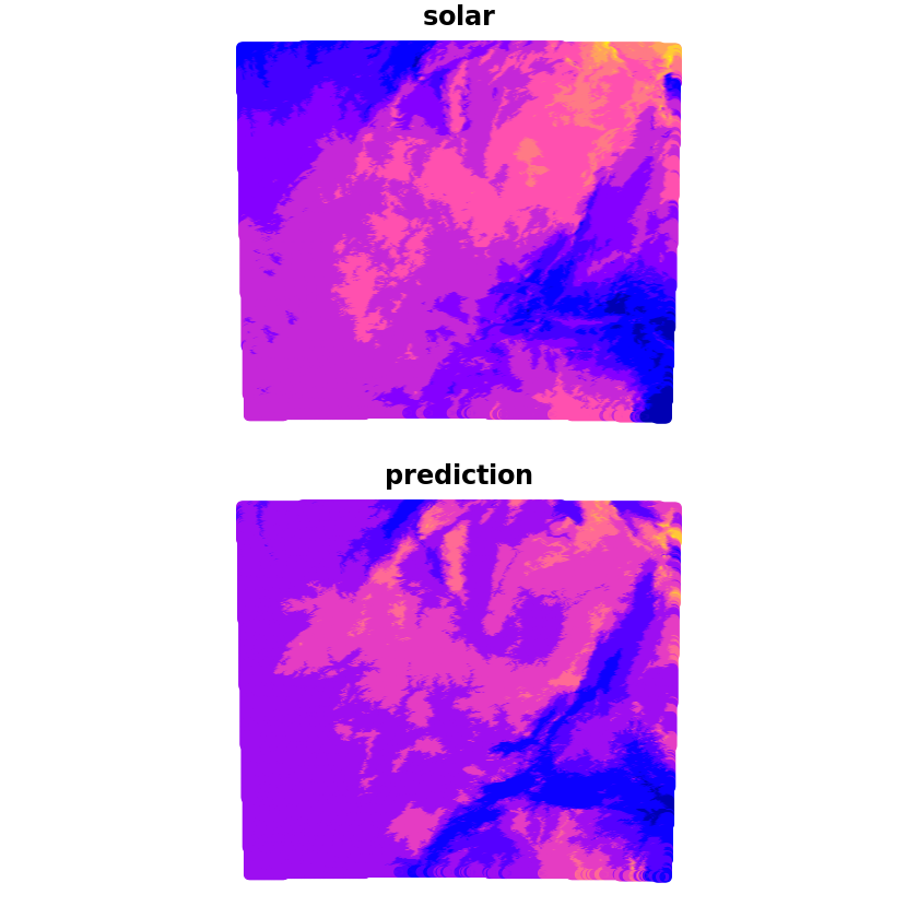 ../_images/07-Spatial-Interpolation-Part-2_27_0.png